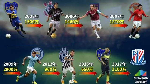 BBIN体育-关于阿甲连败，法甲保级形势岌岌可危的信息